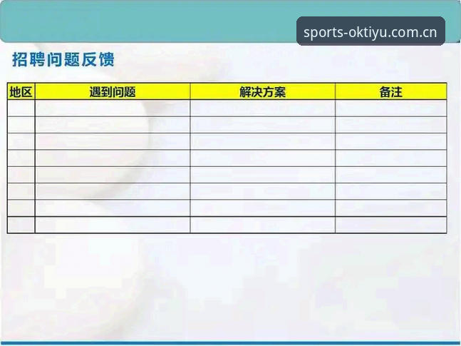OK体育平台官方下载地址常见问题最新动态：用户反馈与解决方案全解析